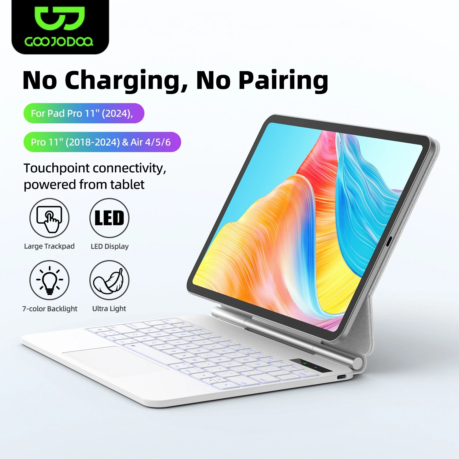 아이패드 에어 11 2025 M3, 아이패드 에어 6 11 2024 프로 11, 에어 4, 에어 5 10.9 트랙패드 키보드용 스마트 포고핀 키보드 케이스
