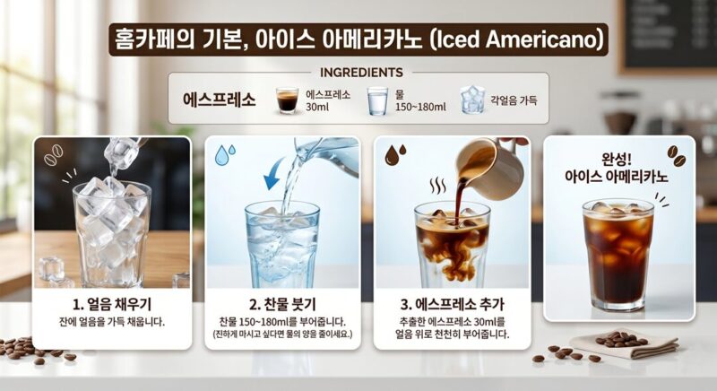 아이스 아메리카노 레시피