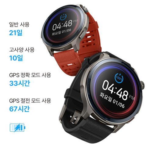 어메이즈핏 스마트워치 Balance 2