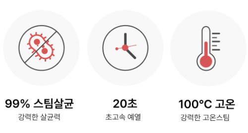 한경희 스팀청소기 패드