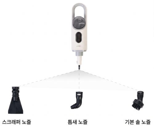 한경희 2in1 멀티 살균 스팀청소기 